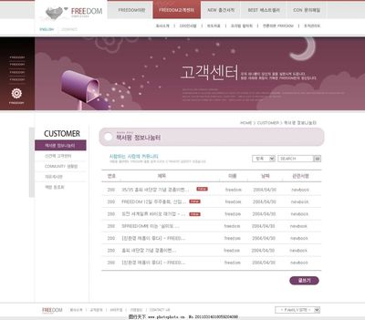 企業(yè)網頁模板在網頁開發(fā)中的關鍵作用